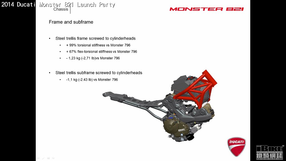 Monster 821 slide 5